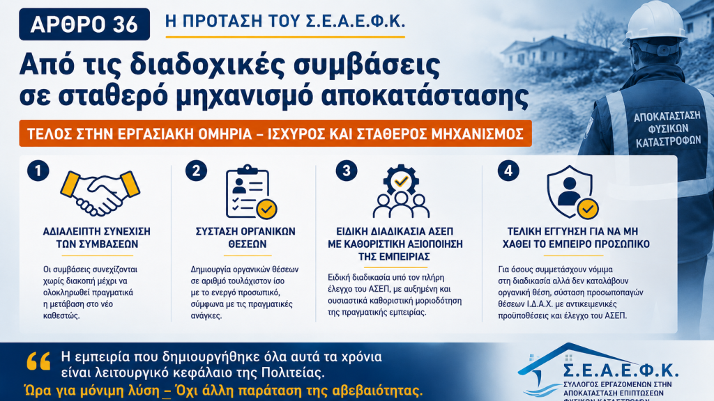 Η παρέμβαση στο άρθρο 36: τέλος στην εργασιακή ομηρία – ισχυρός και σταθερός μηχανισμός αποκατάστασης. Σχέδιο νόμου για τη Στεγαστική Αρωγή